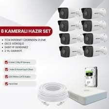 Network Ürünleri
